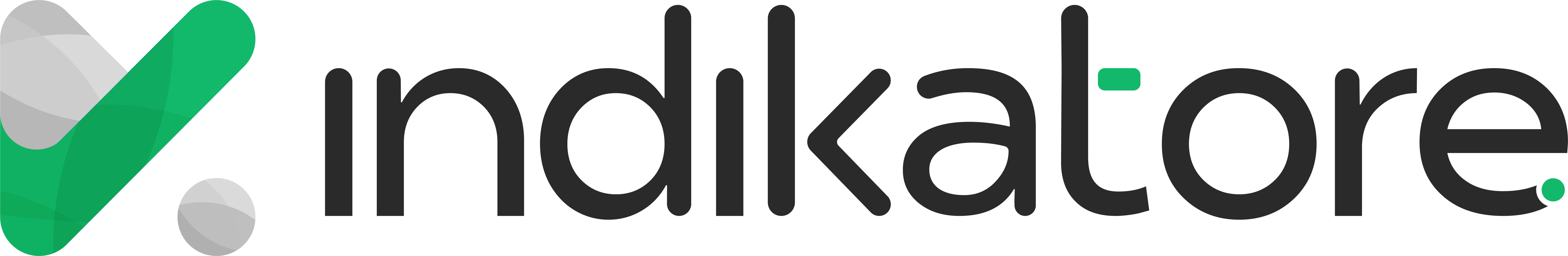 Indikatore
